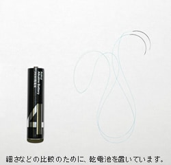 SBC�Ǝ��̎�
