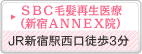 SBC�є��Đ���Ái�V�hANNEX�@�j