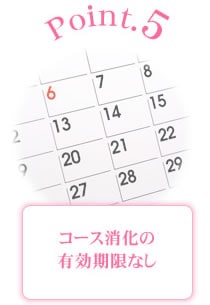 ポイント5