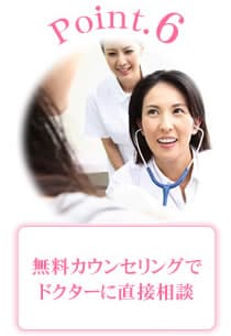 ポイント6