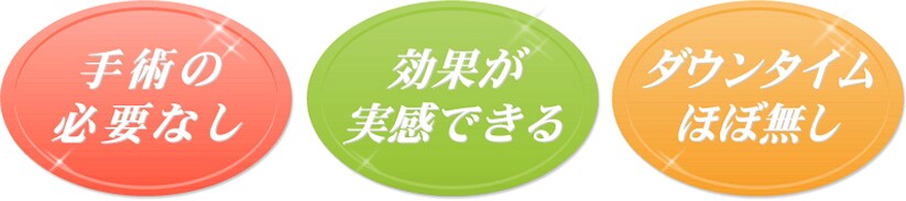 手術の必要なし 効果が実感できる ダウンタイムほぼ無し