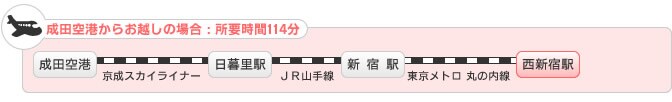 ���c��`���炨�z���̏ꍇ�F���v����114��