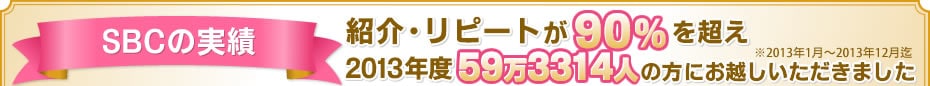 ��SBC���I�΂�闝�R