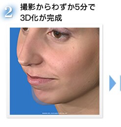 �B�e����킸���T���łR�c��������