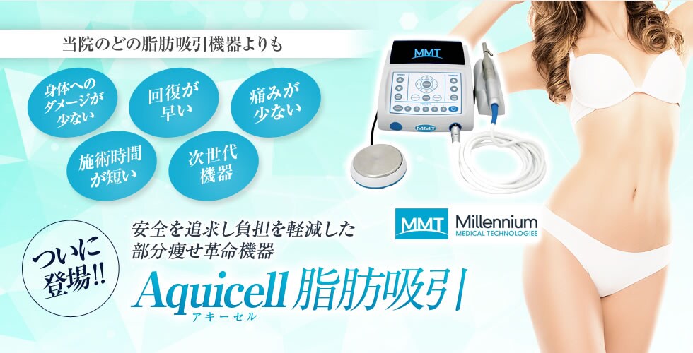 目の下の切らないたるみ取り