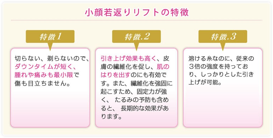 小顔若返りリフトの特徴