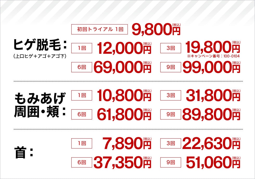 料金