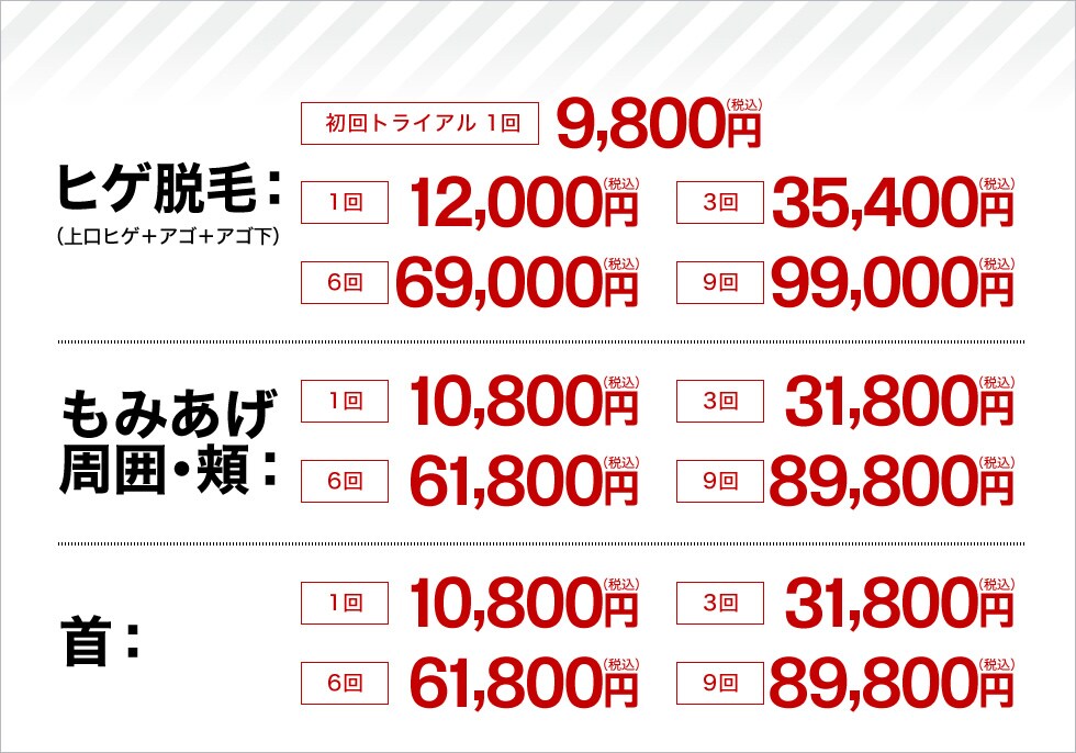 料金