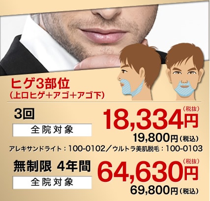ヒゲ３部位