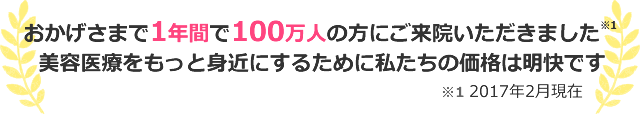 おかげさまで1年間で100万人の方にご来院いただきました