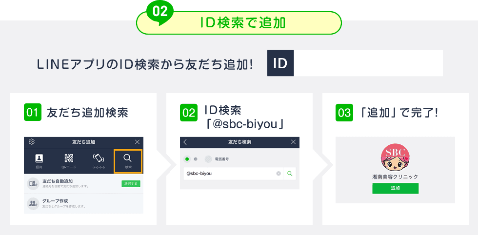 ID検索で追加