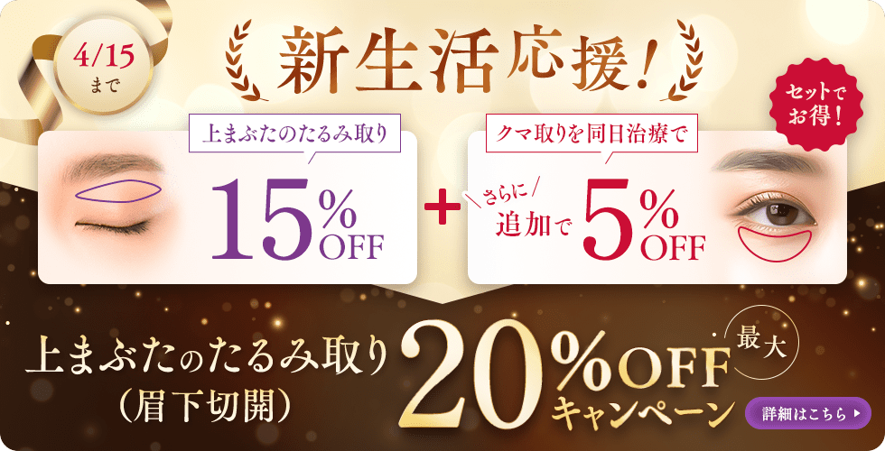 上まぶたのたるみ取り（眉下切開）最大20%OFFキャンペーン 