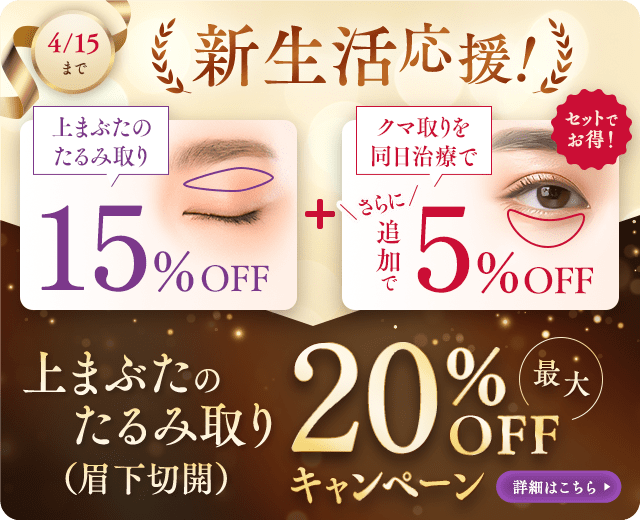 上まぶたのたるみ取り（眉下切開）最大20%OFFキャンペーン 