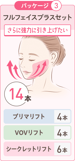 パッケージプラン3 イメージ