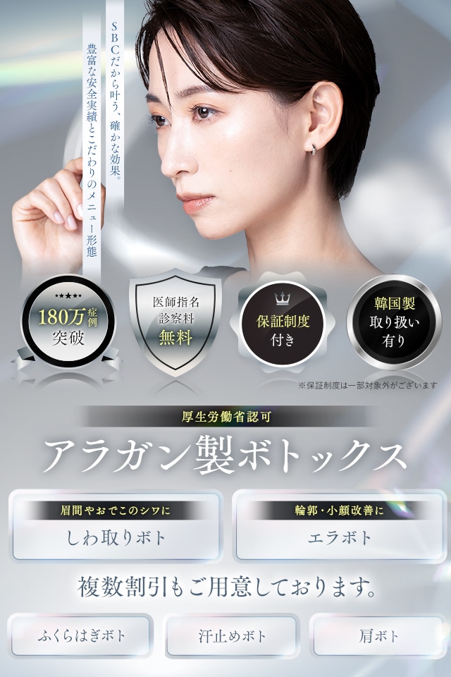 アラガン製ボトックス