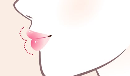 3D立体感 イメージ