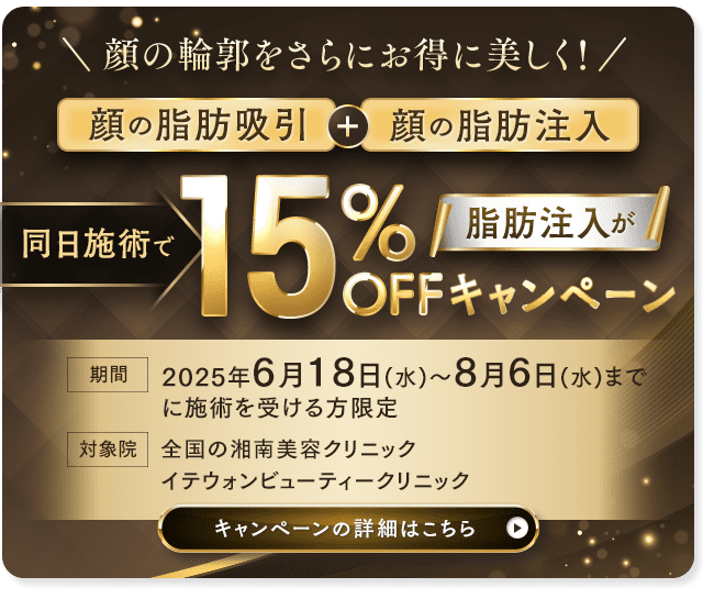 同日施術で15%OFFキャンペーン 顔の脂肪吸引＋顔の脂肪注入
