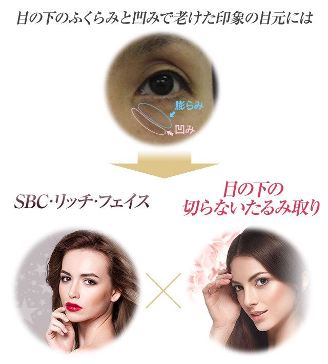 組み合わせおすすめ
