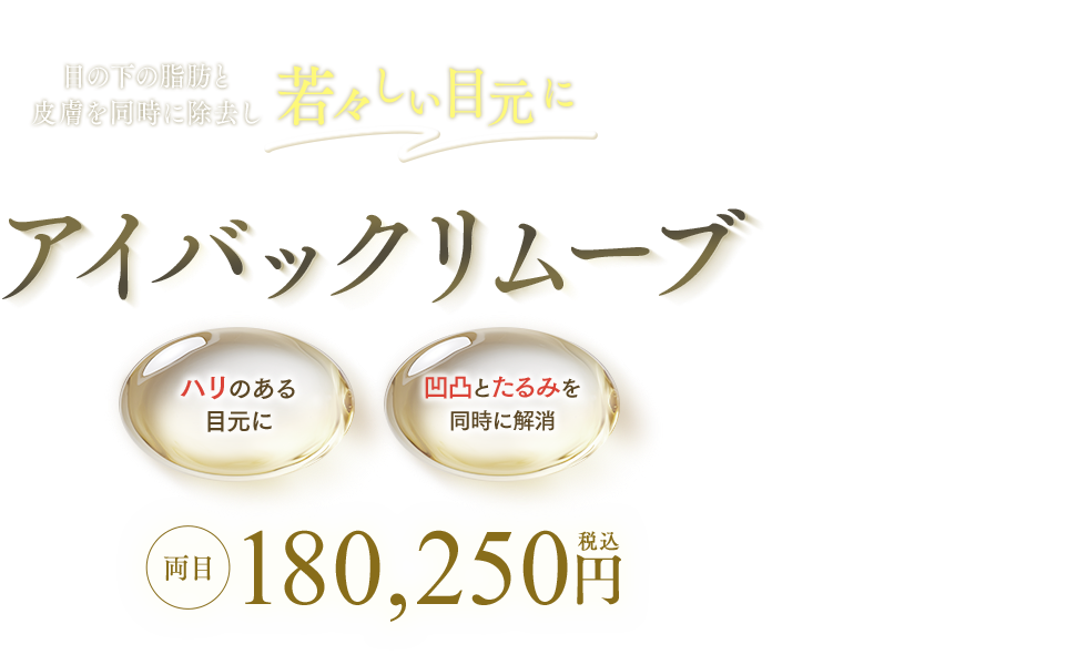 アイバックリムーブ法