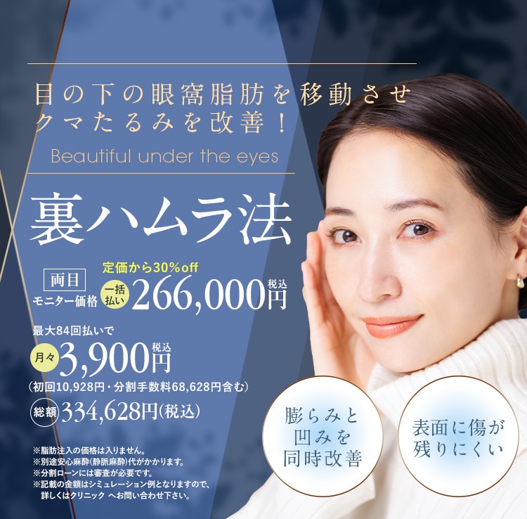目の下の眼窩脂肪を移動させクマたるみを改善！裏ハムラ法