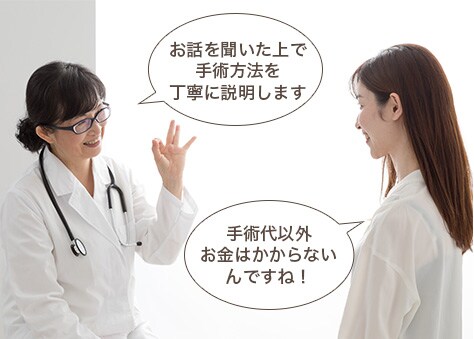 ドクターによるカウンセリング