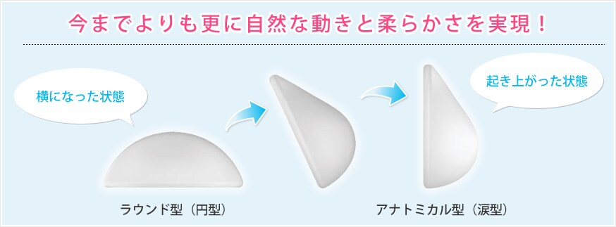 今までよりも更に自然な動きと柔らかさを実現！