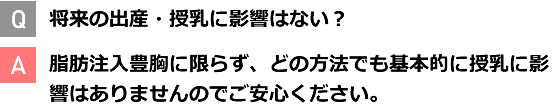 Q 将来の出産・授乳に影響はない？ A 脂肪注入豊胸に限らず、どの方法でも基本的に授乳に影響はありませんのでご安心ください。