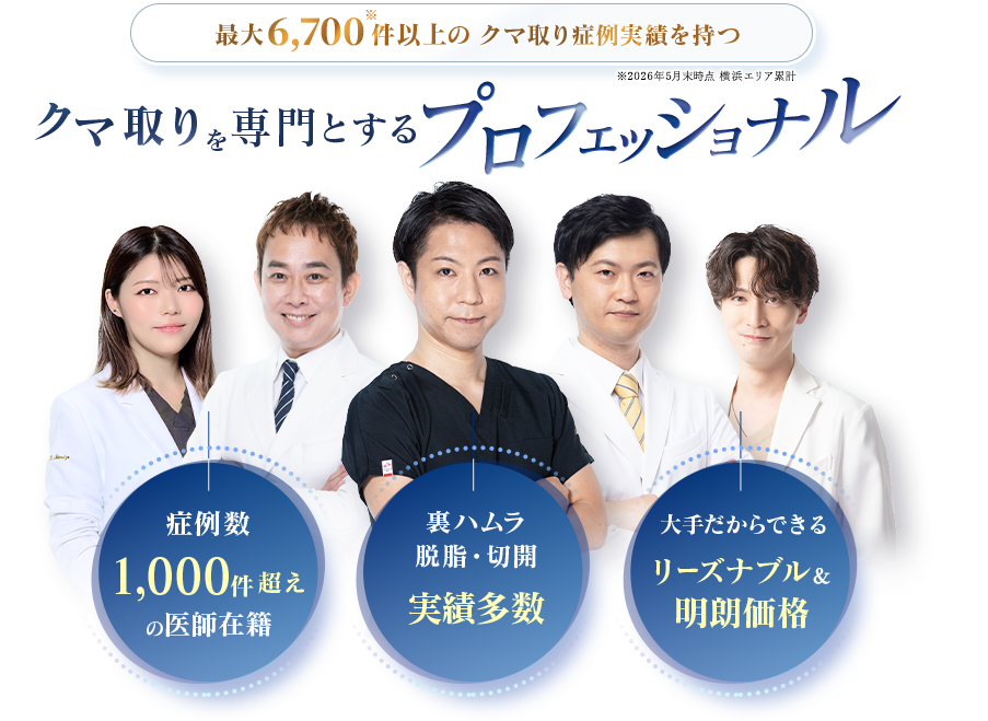 横浜でクマ取りするなら名医がそろう湘南美容クリニック