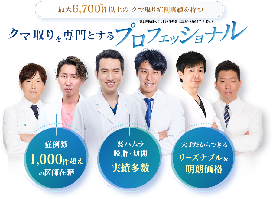 東京でクマ取りするなら名医がそろう湘南美容クリニック