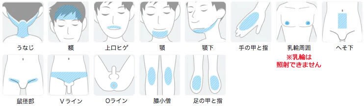 メンズ 男性 の医療脱毛 医療レーザー脱毛 男性美容 美容整形外科なら湘南美容クリニック 公式 メンズ 男性 の医療脱毛 医療レーザー脱毛 男性美容 美容整形外科なら湘南美容クリニック 公式