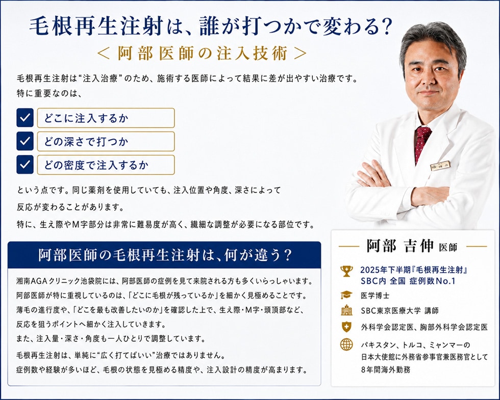 毛根再生注射は誰が打つかで変わる?