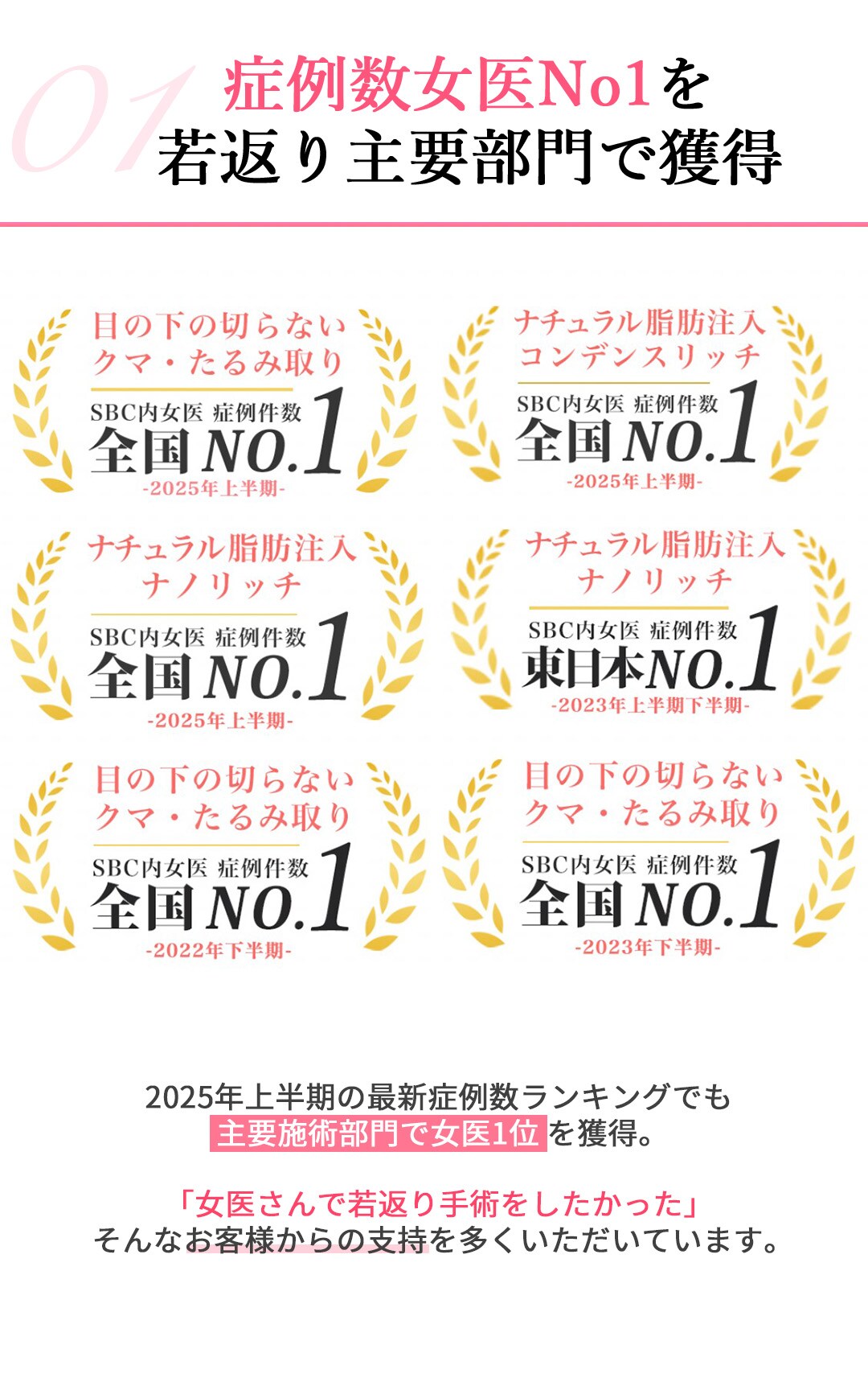 選ばれる理由01