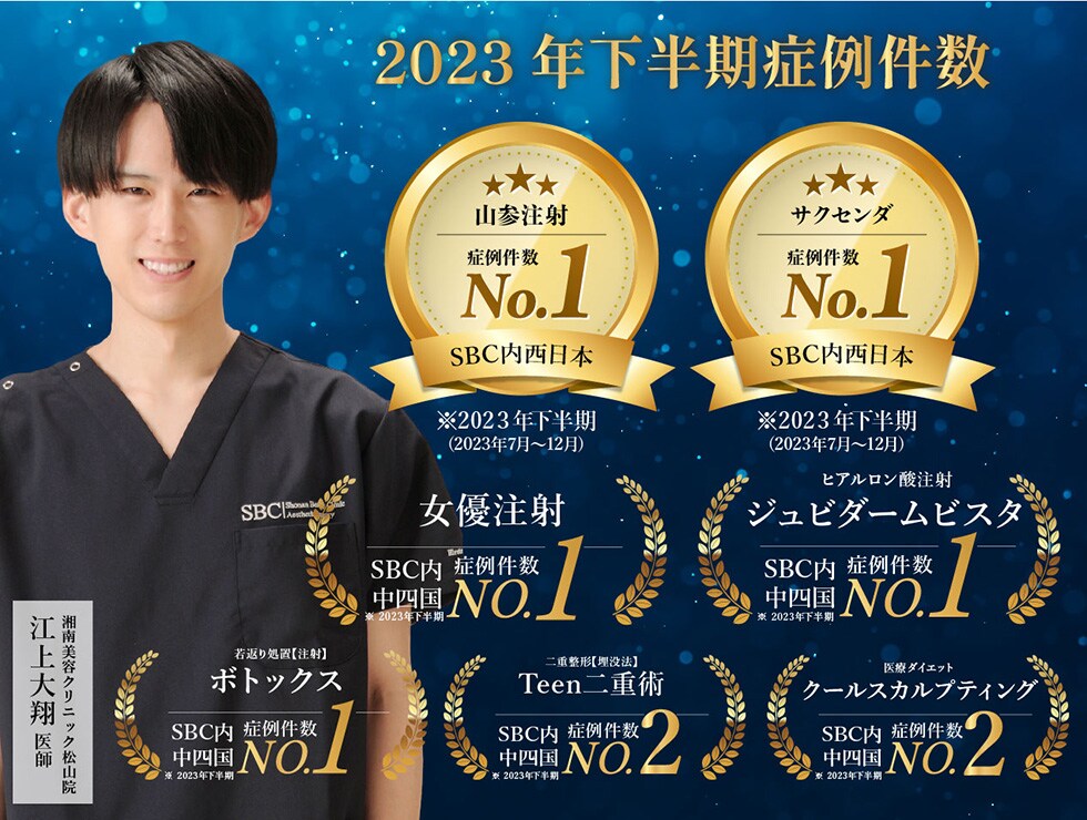 2023年下半期症例件数