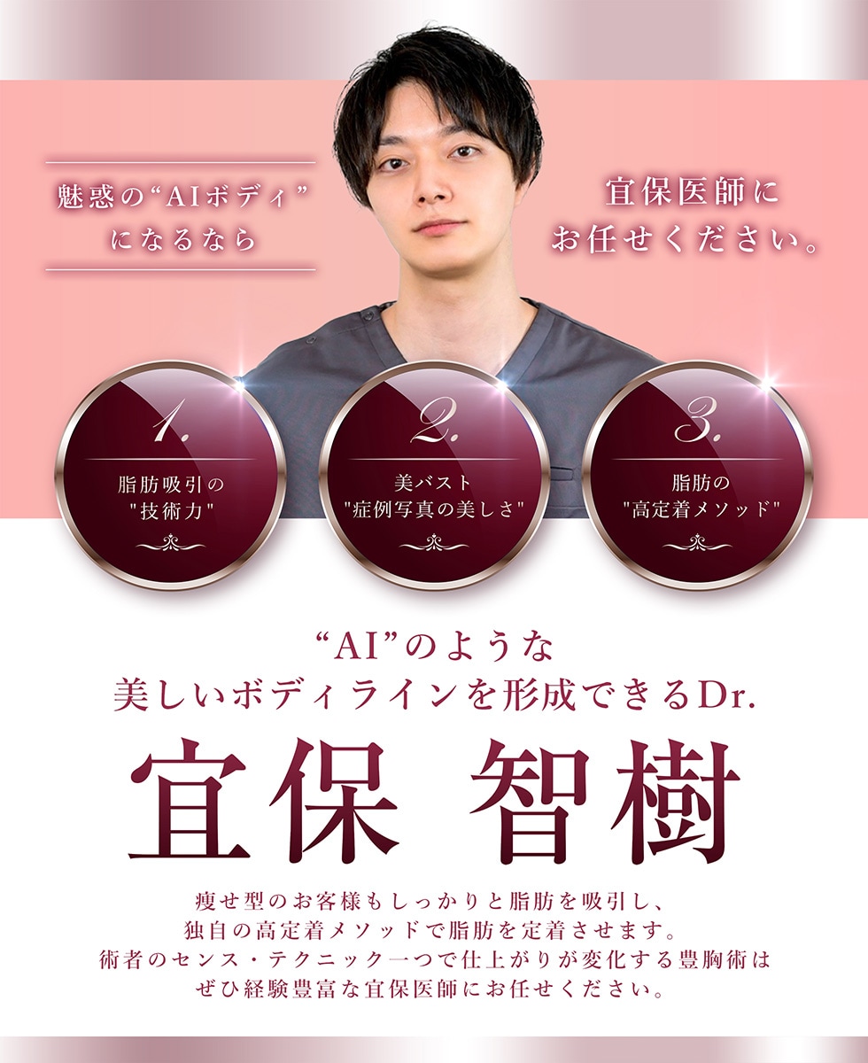 美しいフェイスラインを形成できるDr
