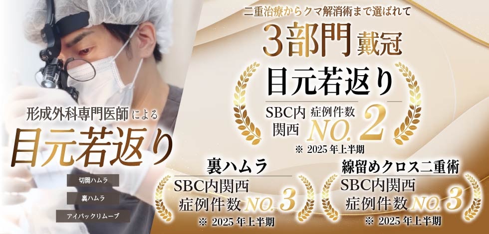 目元若返り