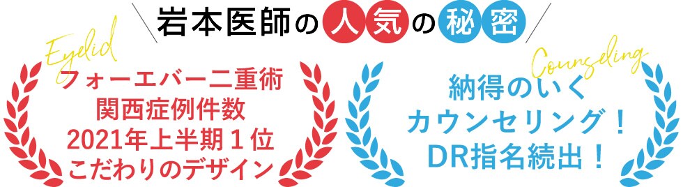 実績