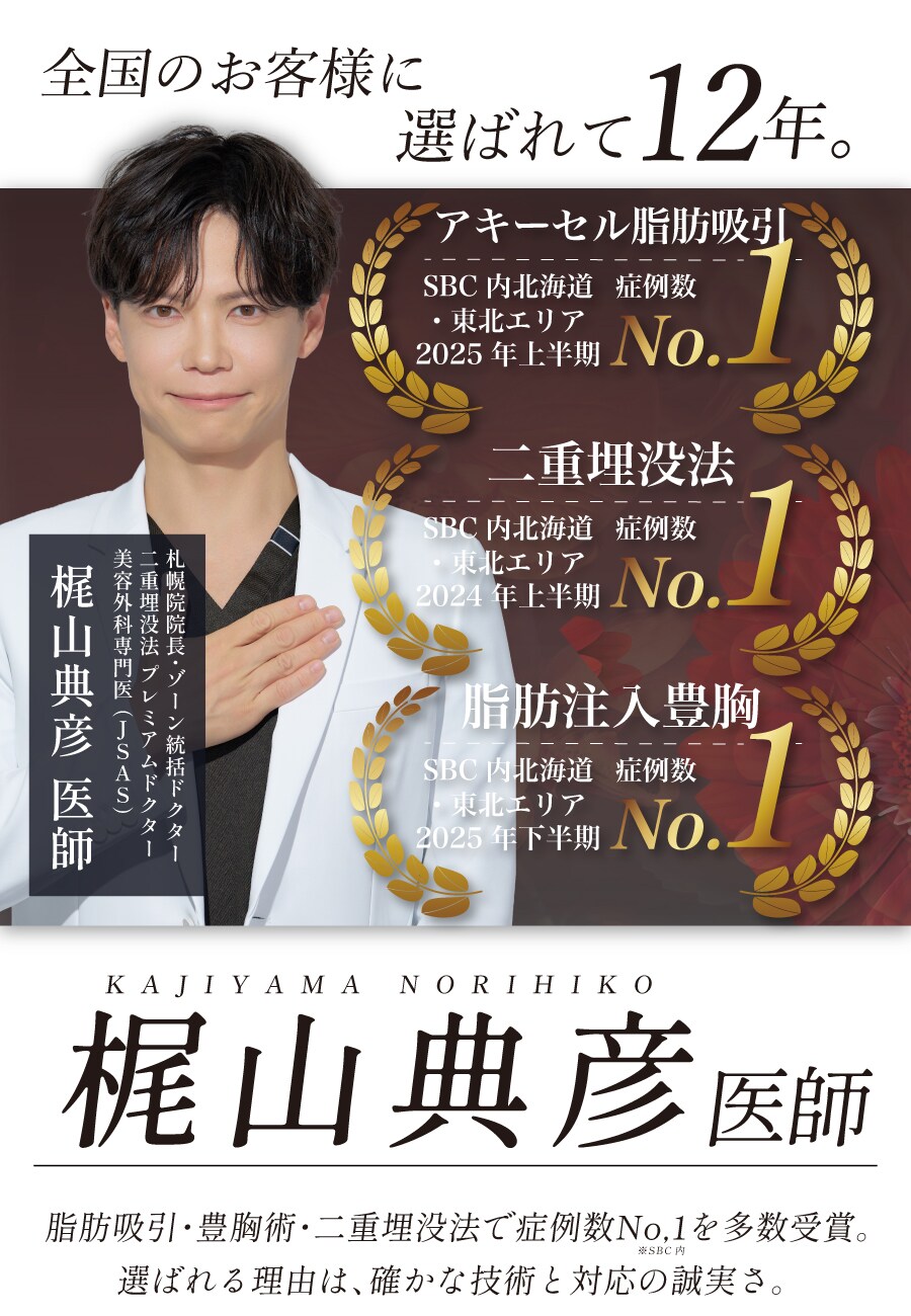 全国のお客様に選ばれて10年