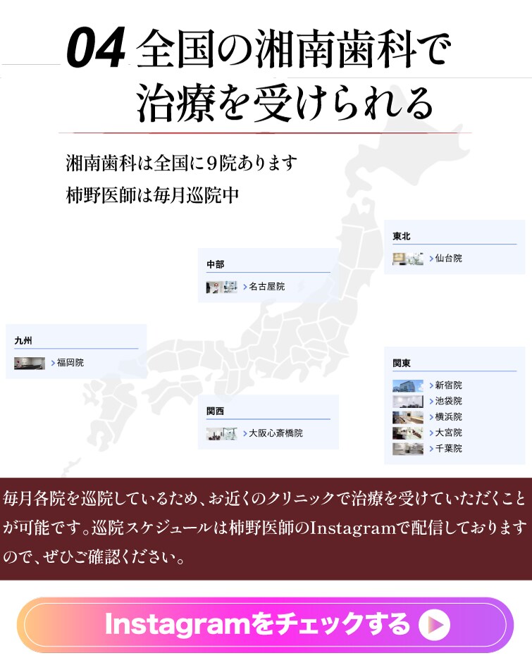 柿野医師が選ばれる10の理由
