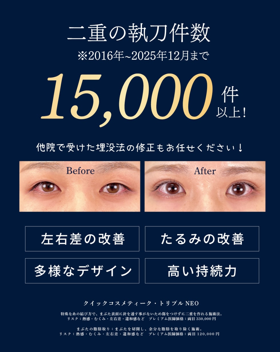 二重の執刀件数