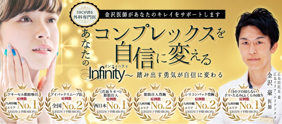 あなたのコンプレックスを自信に変える