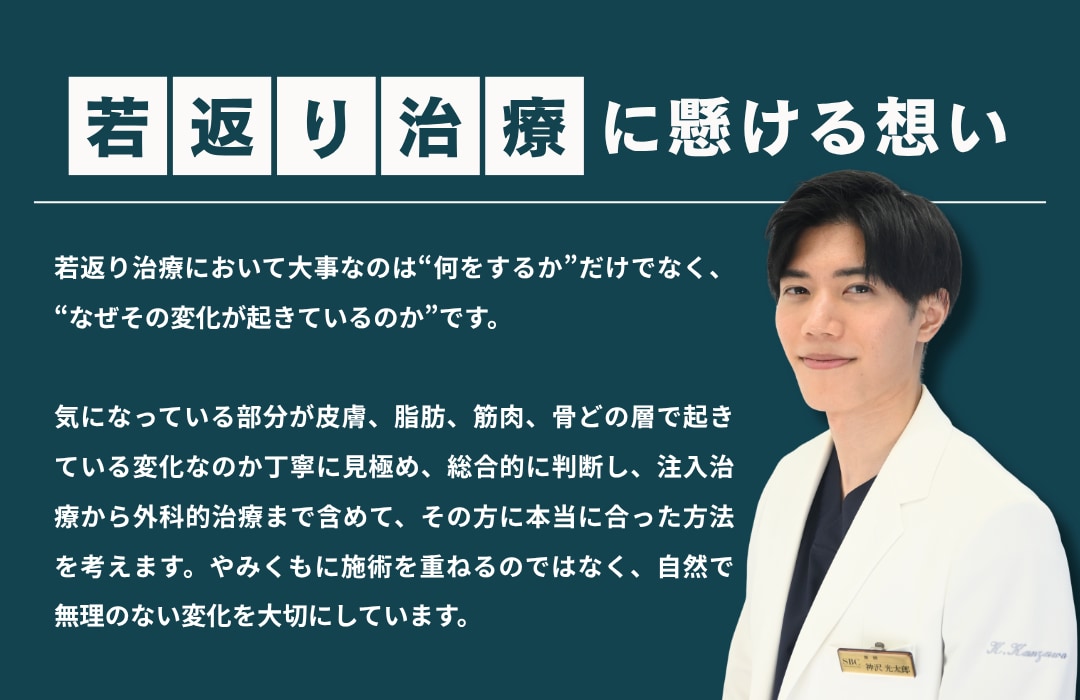 若返り治療に懸ける想い