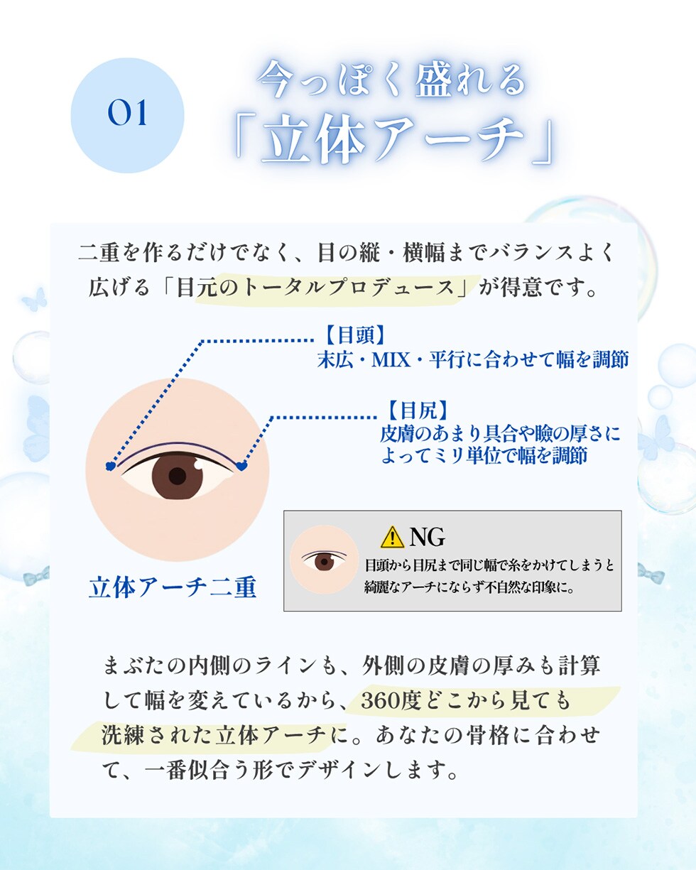 埋没二重モニター募集