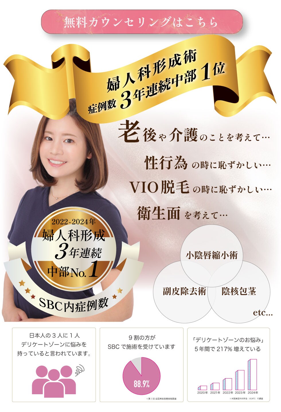 無料カウンセリングはこちら