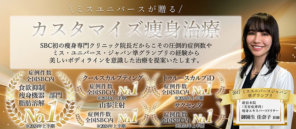 カスタマイズ痩身治療