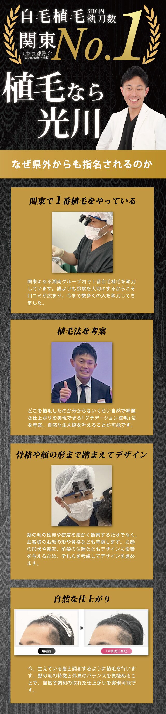 執刀件数全国NO.1ドクター