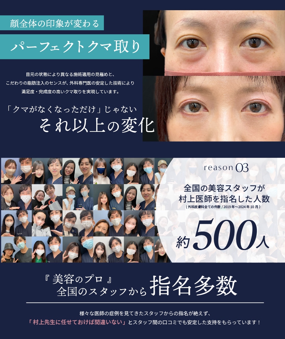 プレミアムドクター