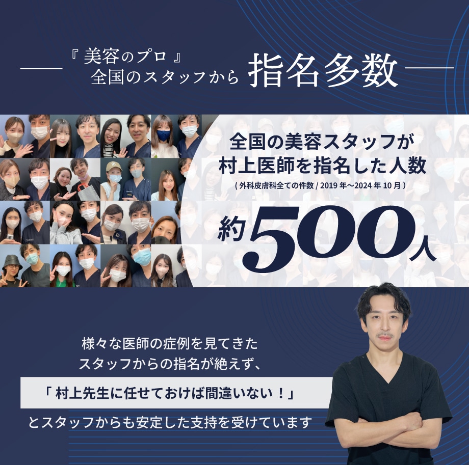 選ばれる理由