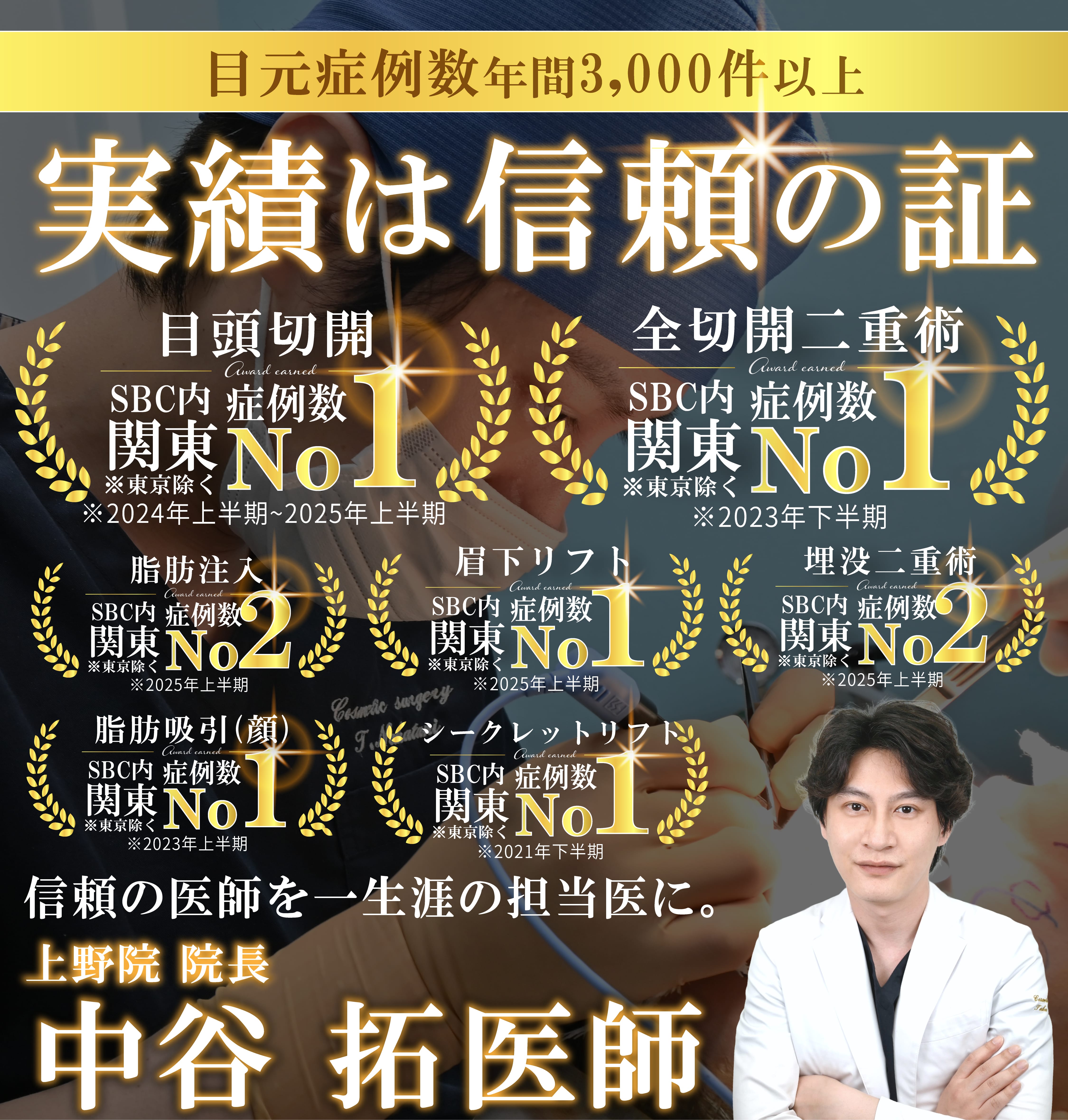 ランキング