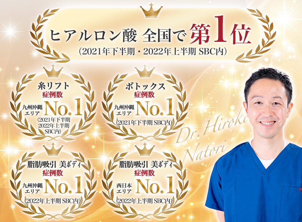 名取医師実績