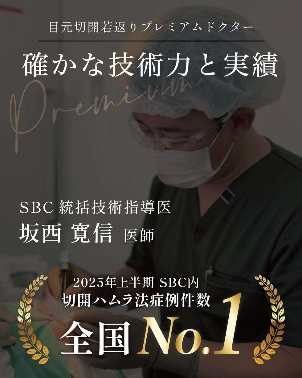 確かな技術力と実績